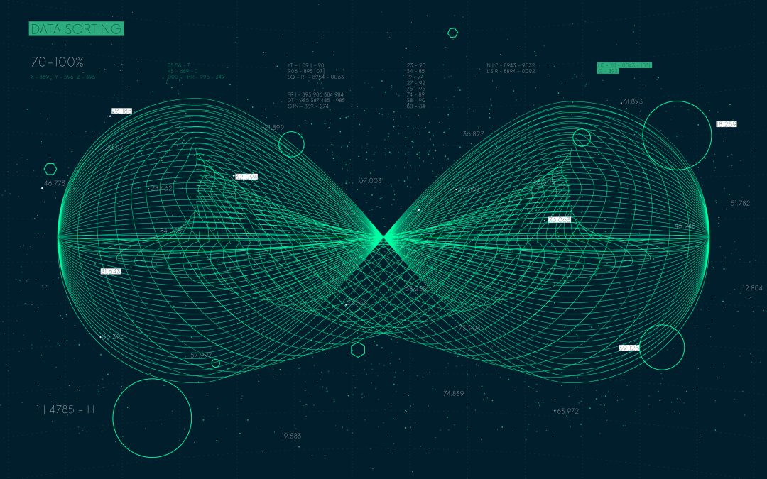 Analyse sectorielle Phiadvisor : secteur Medtech